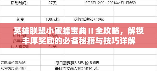 英雄联盟小蜜蜂宝典Ⅱ全攻略，解锁丰厚奖励的必备秘籍与技巧详解