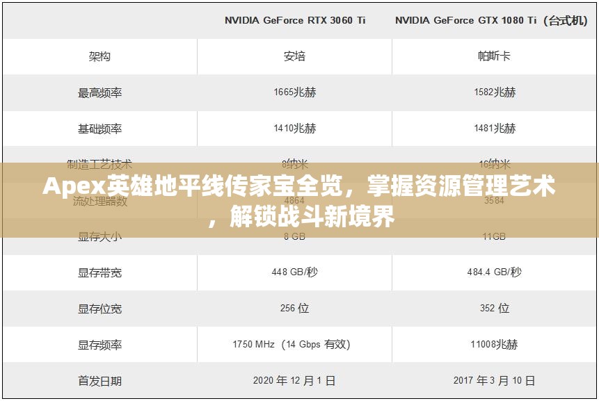 Apex英雄地平线传家宝全览，掌握资源管理艺术，解锁战斗新境界